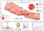 BinodBhatta